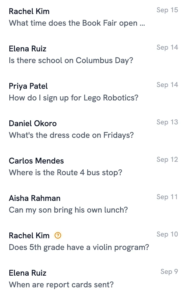 The admin Conversations list: eight questions from parents, such as when the Book Fair opens, whether there is school on Columbus Day, how to sign up for Lego Robotics and when report cards are sent. One question BaboBot couldn't answer is marked.